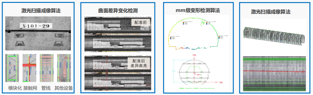 隧道移动激光扫描测量系统 02.png
